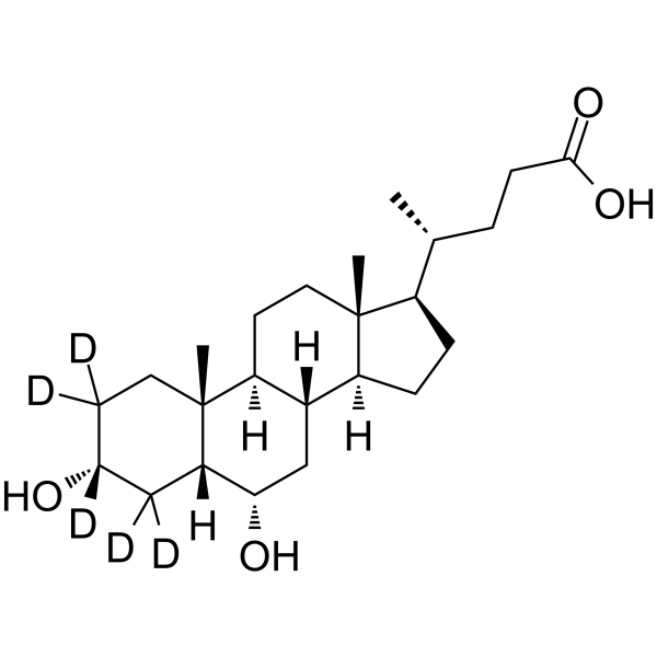 Hyodeoxycholic acid-d5 (HDCA-d5)